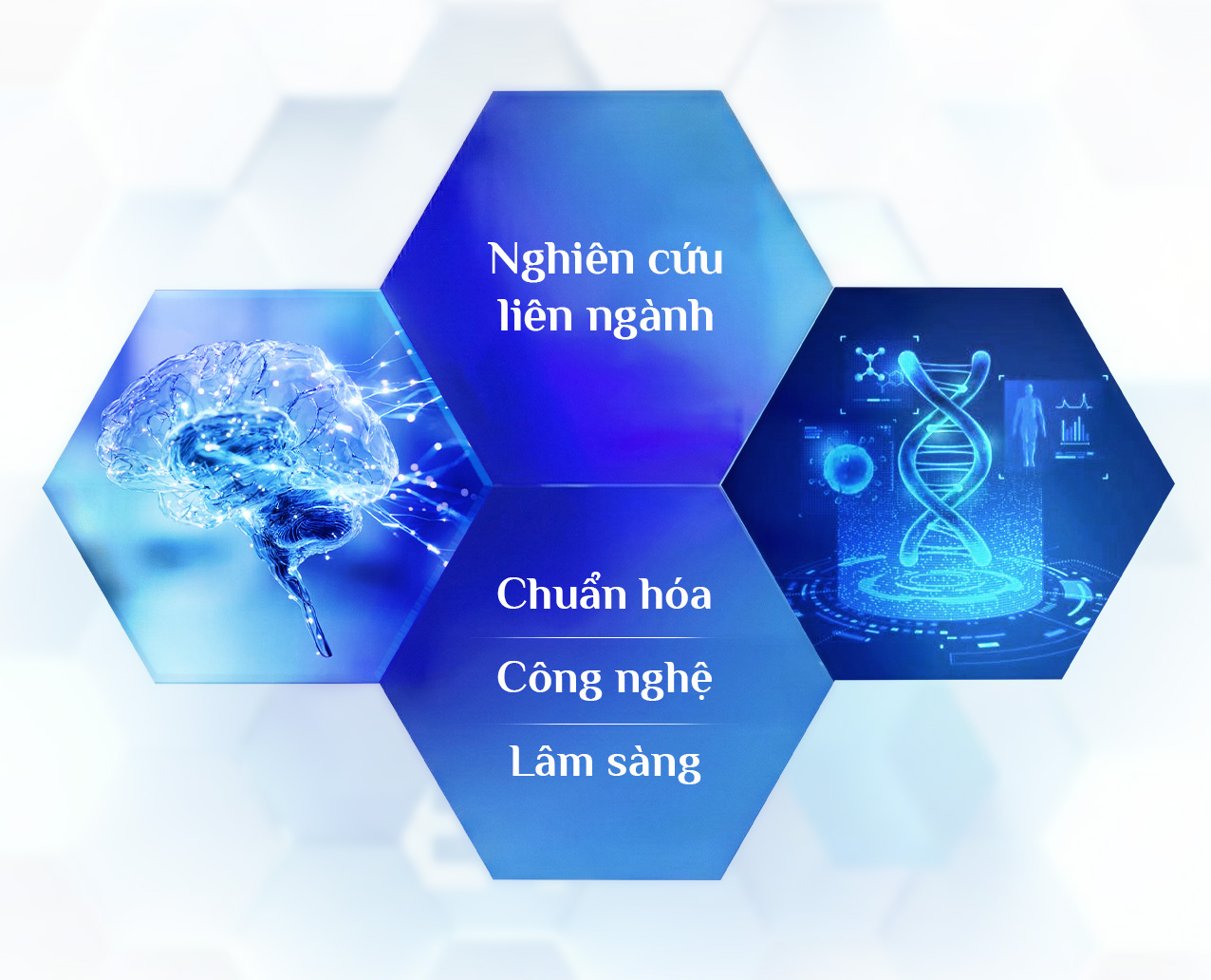 Sứ mệnh cốt lõi